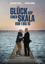 Glück auf einer Skala 1 bis 10 Glück auf einer Skala 1 bis 10