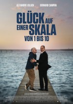 Glück auf einer Skala 1 bis 10